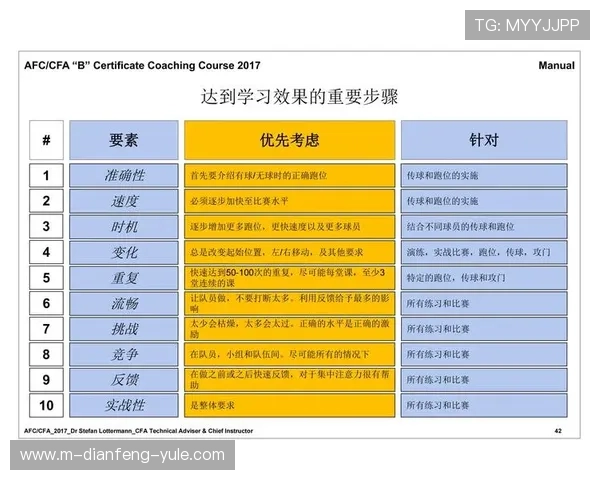 如何从足球数据中提取关键信息分析比赛走势与球员表现