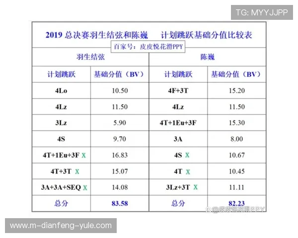 葡萄牙世界杯征程回顾与分析 夺冠之路的挑战与辉煌
