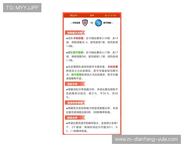 那不勒斯足球俱乐部最新赛季战绩与球员表现全面解析 那不勒斯足球俱乐部最新赛季战绩与球员表现全面解析