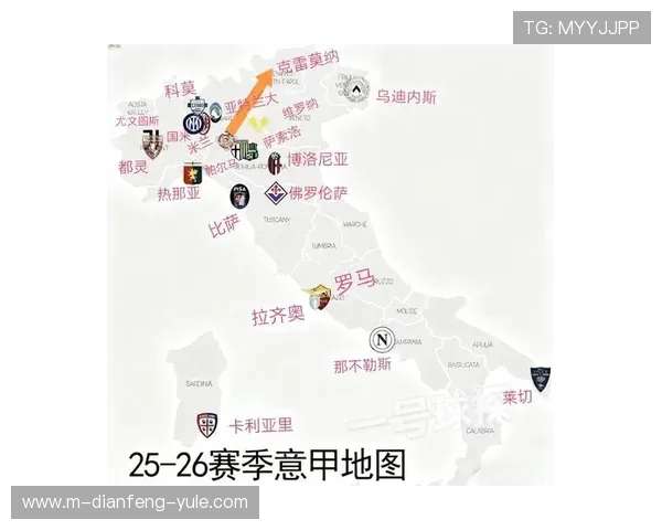 意甲赛季数据揭秘球员表现趋势与球队攻防潜力分析 意甲赛季数据揭秘球员表现趋势与球队攻防潜力分析