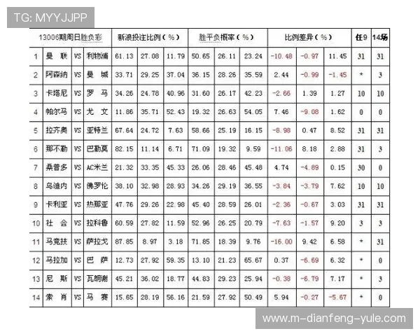 赛场瞬息万变数据解码竞技策略背后的胜负密码 赛场瞬息万变数据解码竞技策略背后的胜负密码